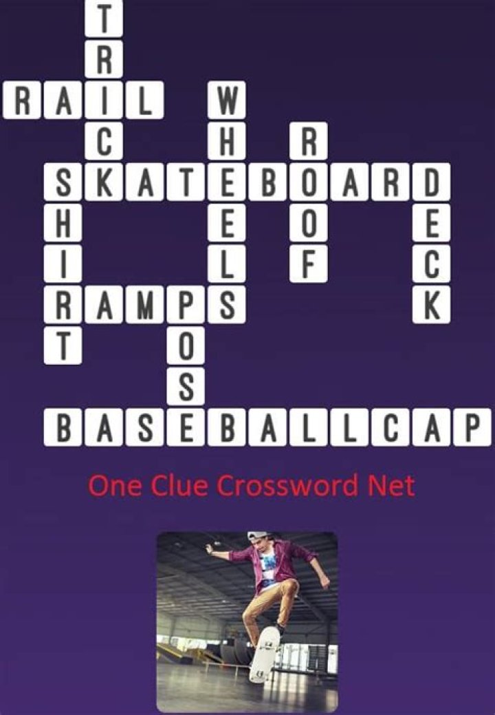Annual event with Ski Slopestyle and Skateboard Vert Crossword Clue
