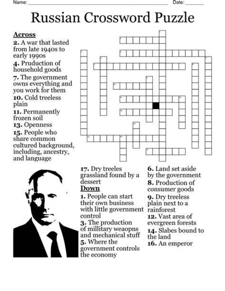 Any of several Russian czars Crossword Clue