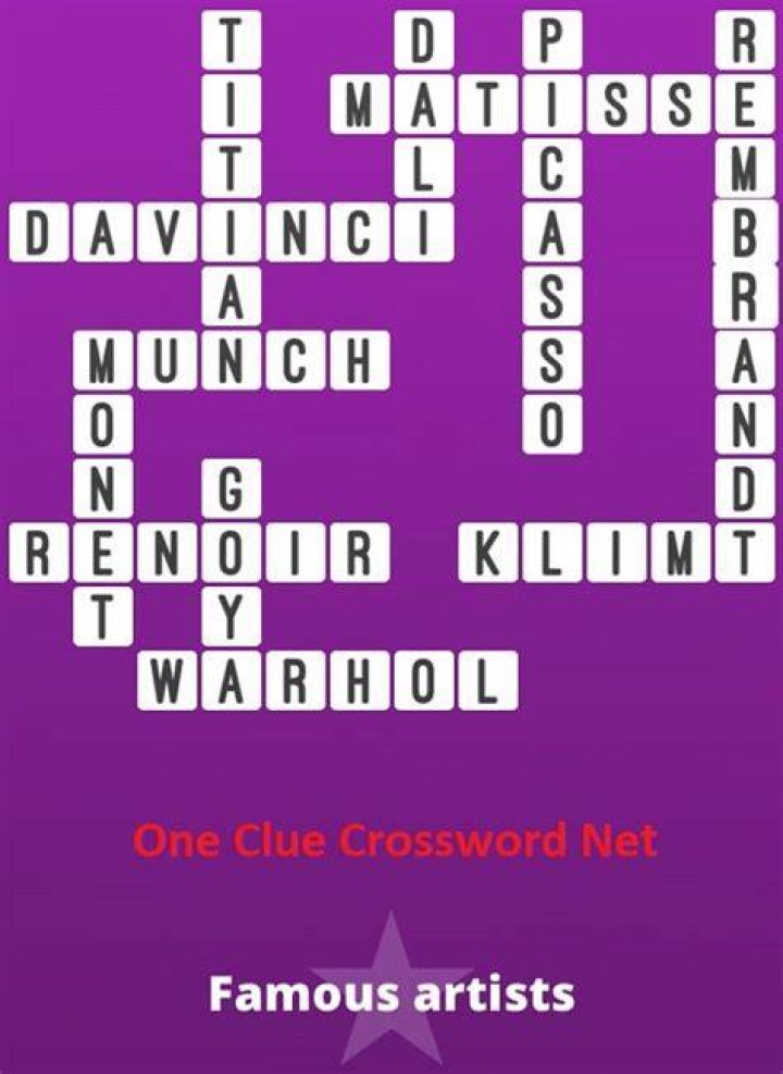 Artists sketching pectorals? Crossword Clue