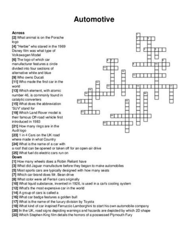 Automotive debut of 1964 Crossword Clue