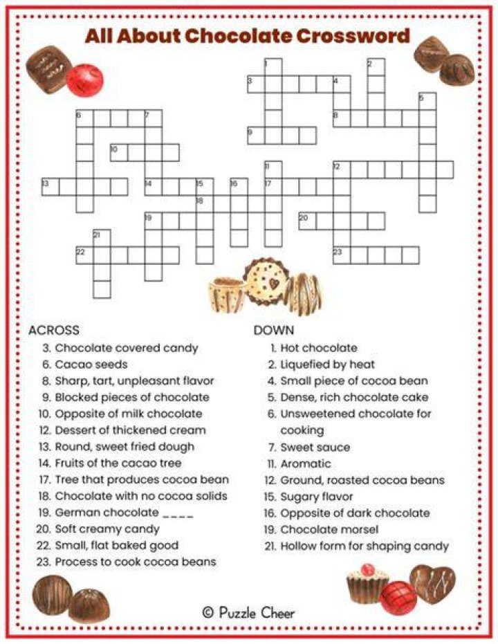 Bite-size chocolate candy Crossword Clue