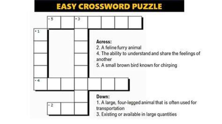 Bloblike Crossword Clue