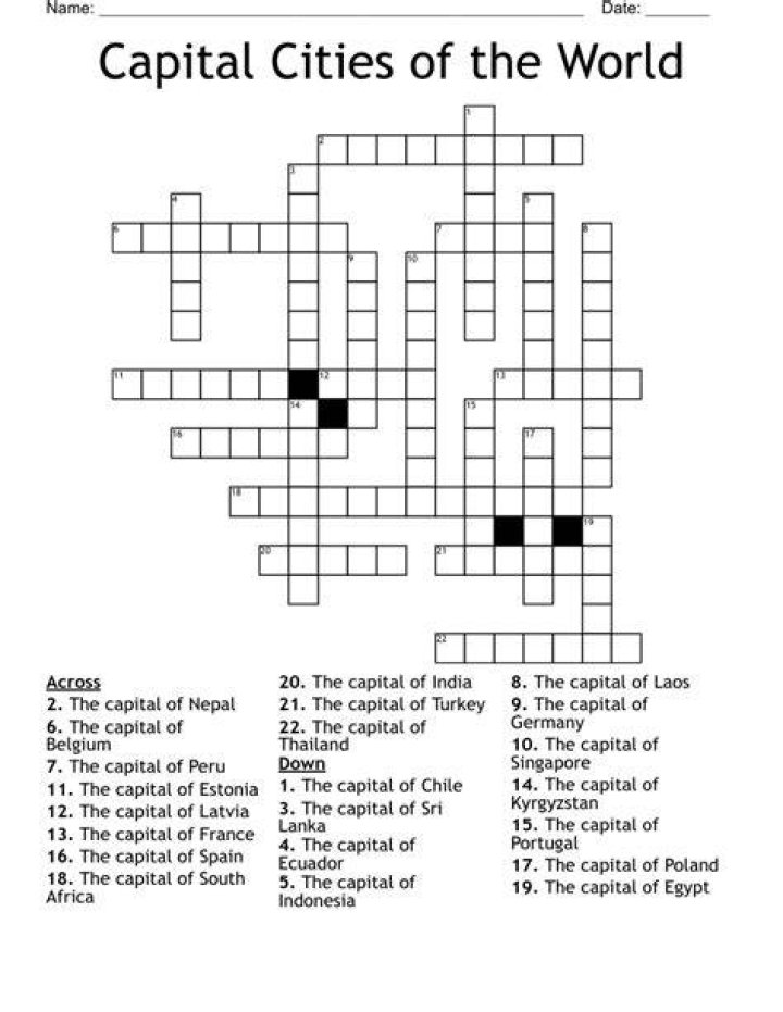 Capital of Chad Crossword Clue