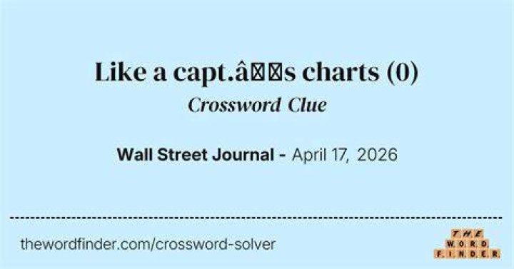 Capt.’s announcement Crossword Clue