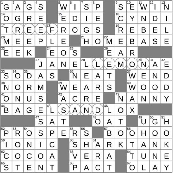 Character at the center of “Dunkirk”? Crossword Clue