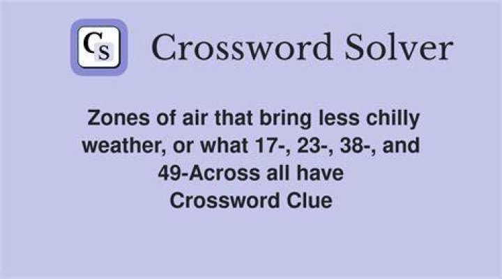 Chilly air Crossword Clue