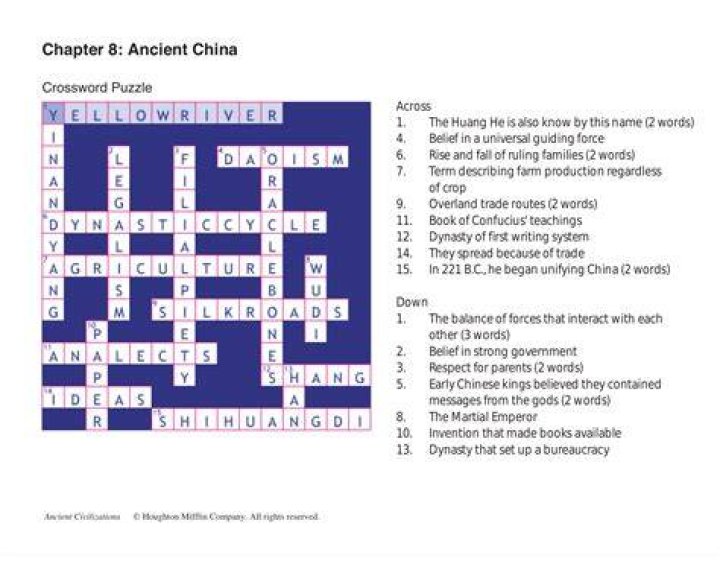 Chinese dissident artist Crossword Clue