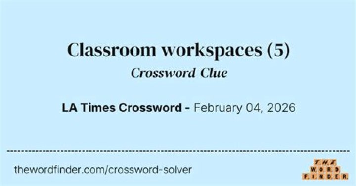Classroom temp Crossword Clue