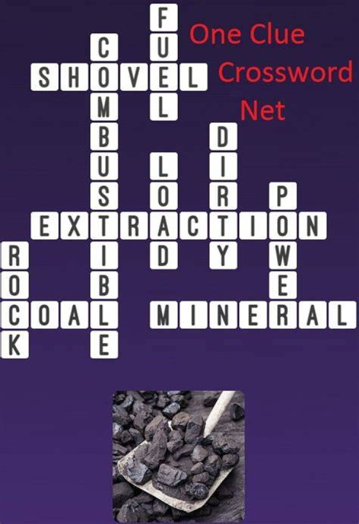Coal containers Crossword Clue