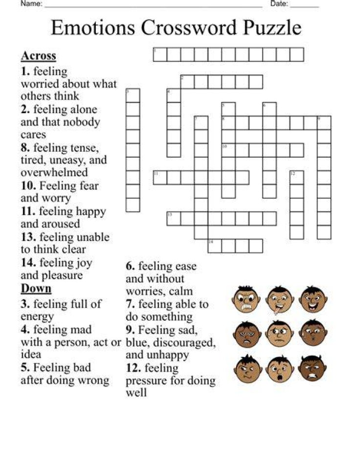 Common teenage emotion Crossword Clue