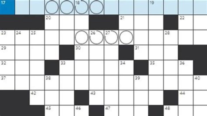 Cursory appraisal Crossword Clue