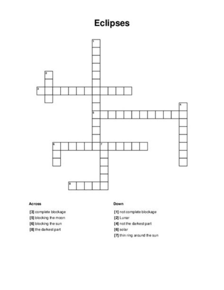 Eclipse Crossword Clue