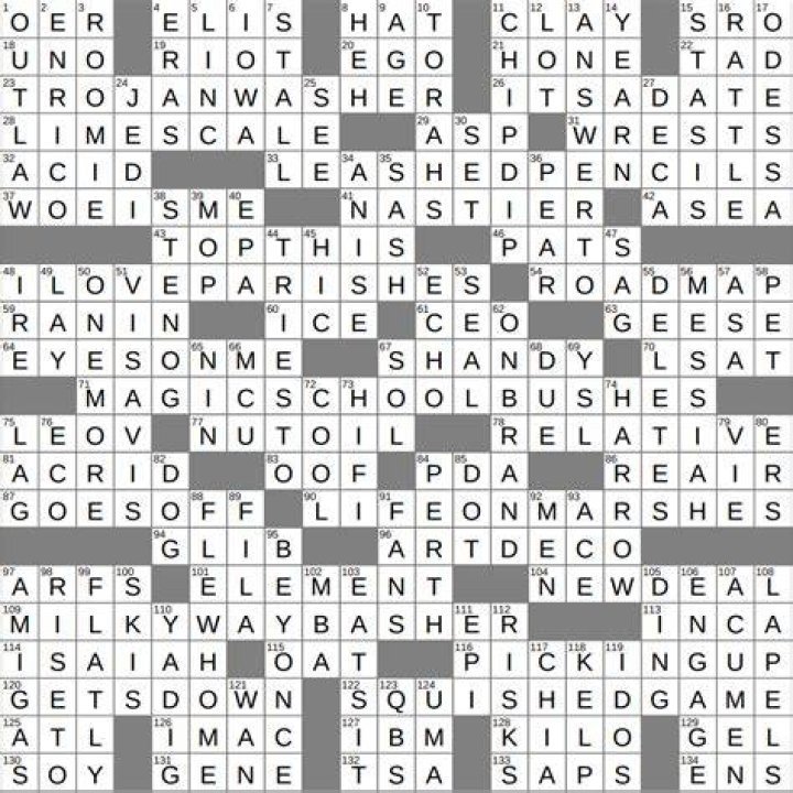 Egging-on phrase Crossword Clue