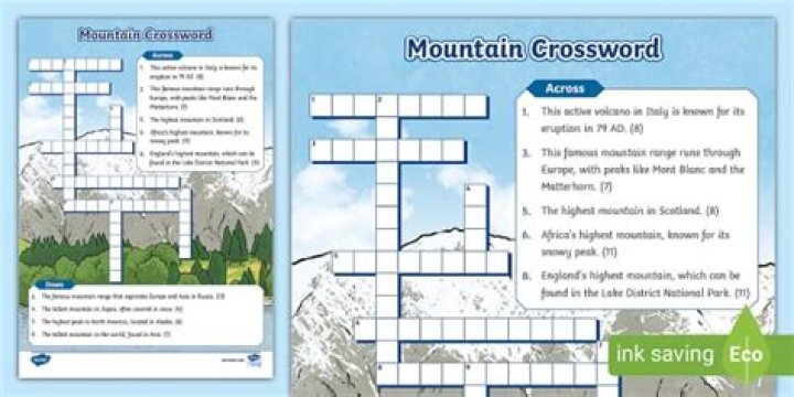 Gear rented at a mountain Crossword Clue