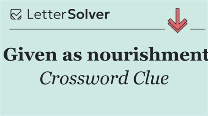 Given (to) Crossword Clue