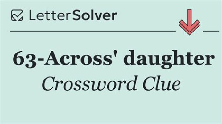 Greeting in 63-Across Crossword Clue