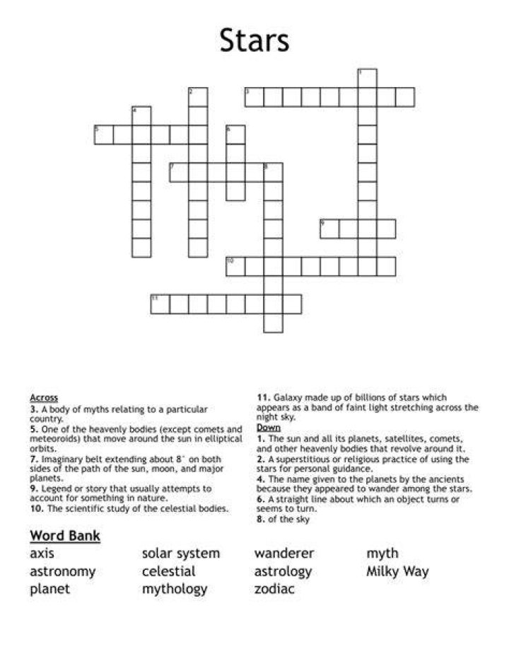 Group of stars Crossword Clue