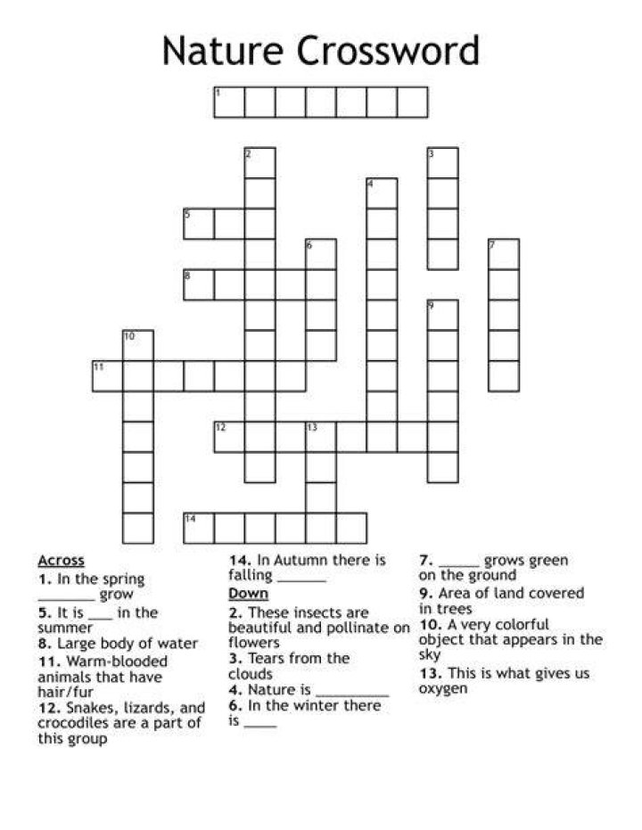 Hides one’s true nature Crossword Clue