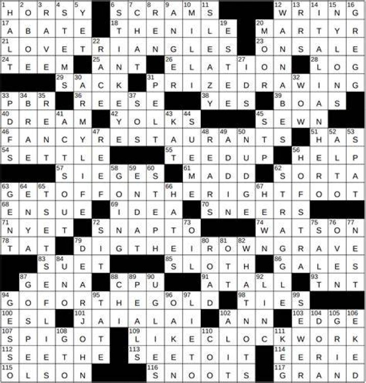 High-maintenance star Crossword Clue