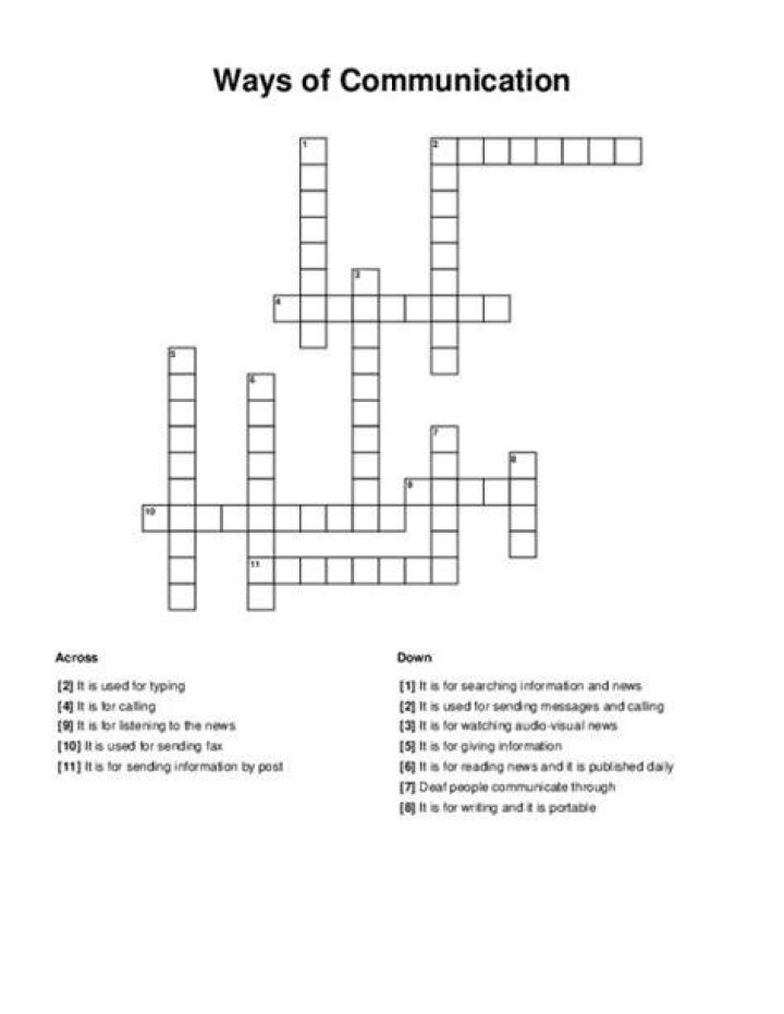 Hirer’s communication Crossword Clue