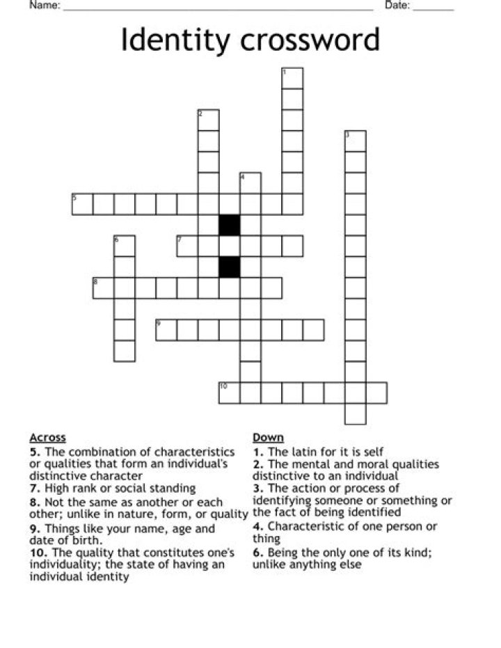 Identity Crossword Clue