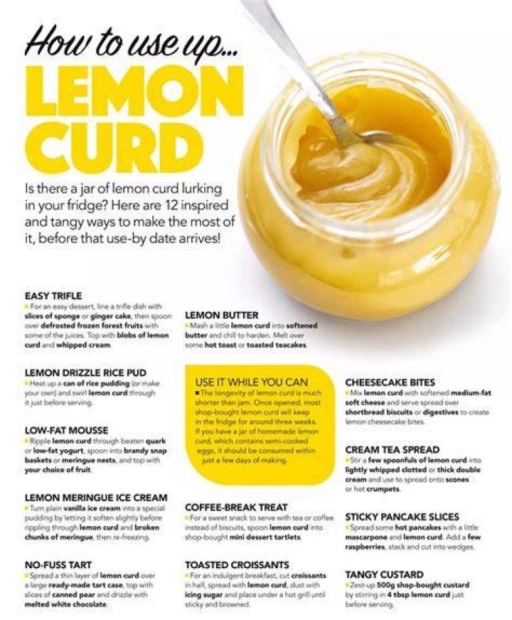 Ingredient in lemon curd Crossword Clue