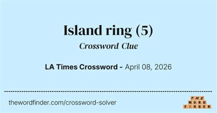Island ring Crossword Clue