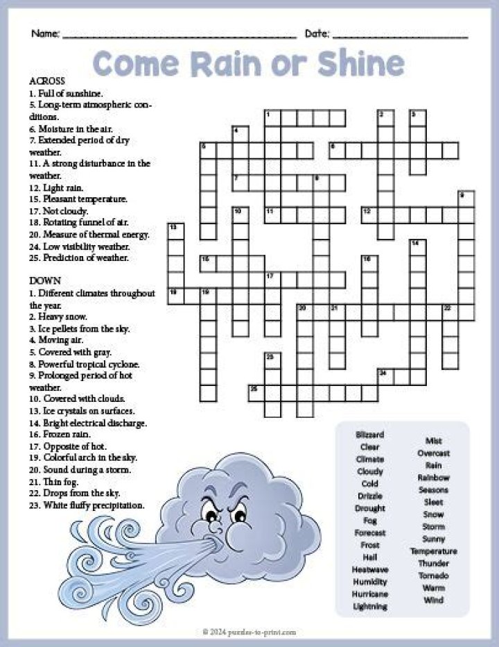 It’s created by wind, rain and traffic Crossword Clue