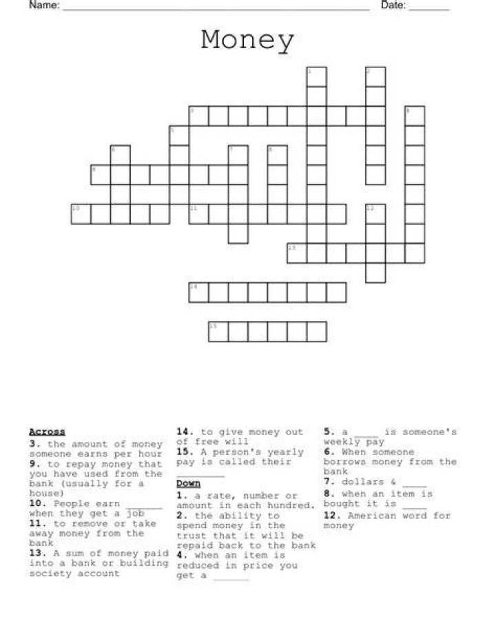 Large sums of money, informally Crossword Clue