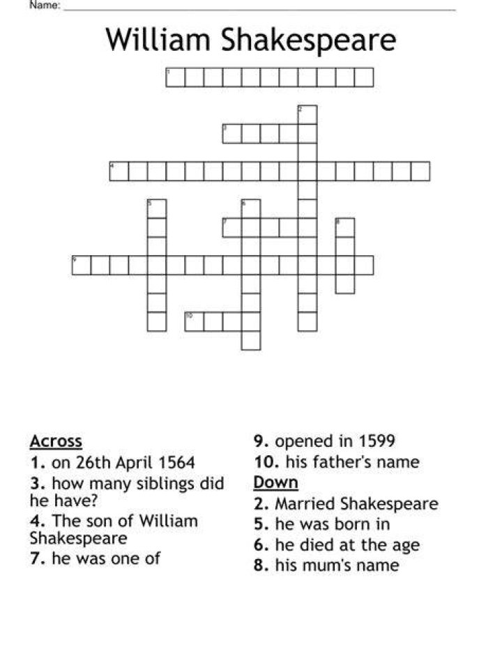 Like the anagram “I’ll make a wise phrase” for “William Shakespeare” Crossword Clue