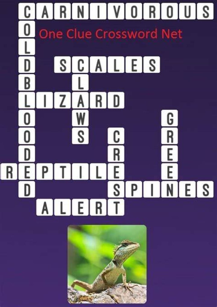 Lizard in insurance ads Crossword Clue