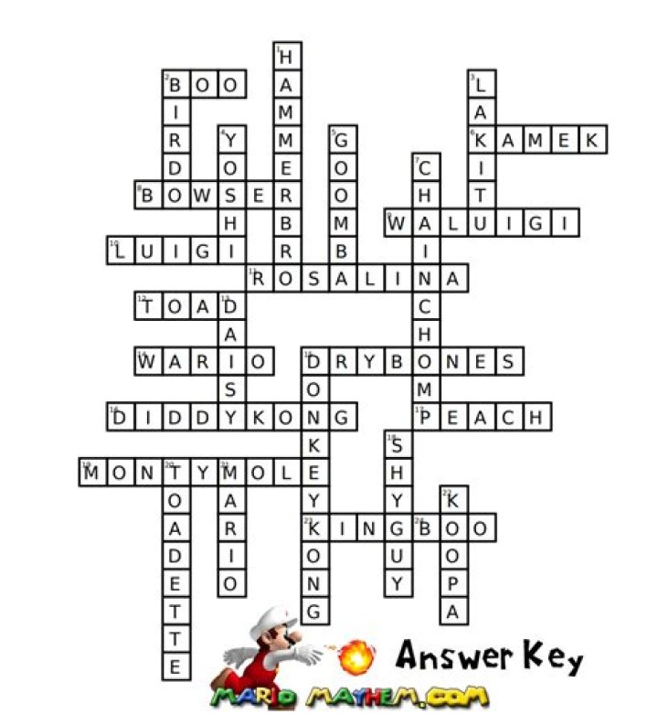 Mario’s love interest in Super Mario games Crossword Clue