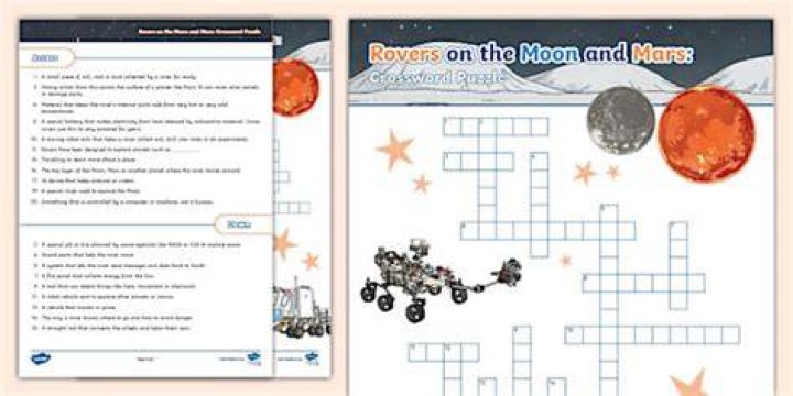 Mars rovers, in brief? Crossword Clue