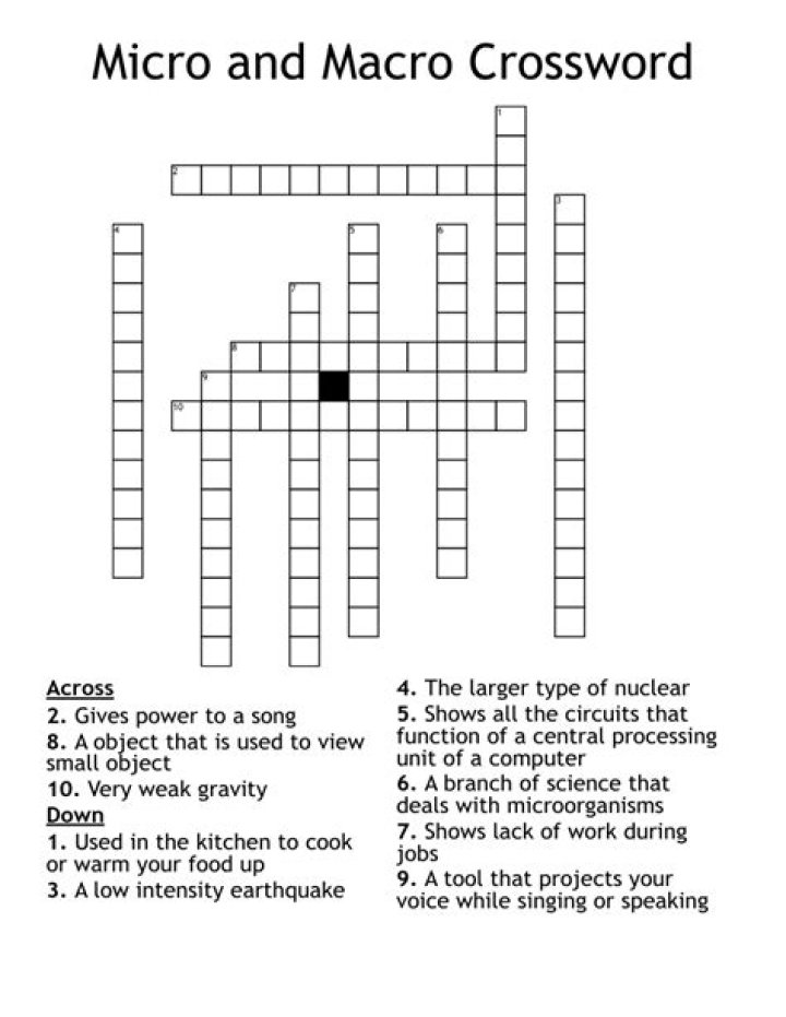 Micro or macro class Crossword Clue