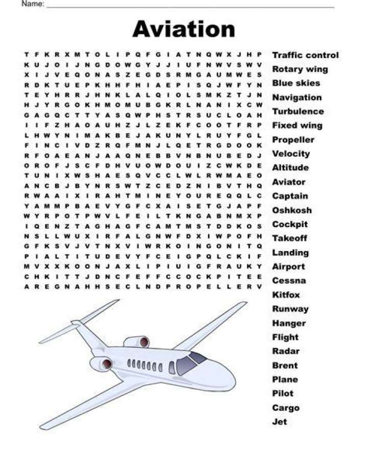 Military aviation wing Crossword Clue