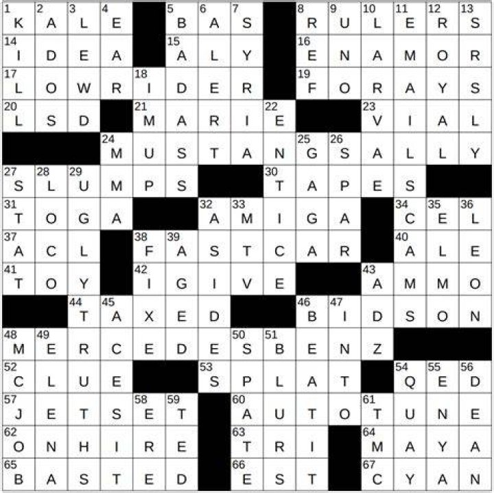 Modern music staple that’s a punny description of 17-, 24-, 38- and 48-Across Crossword Clue