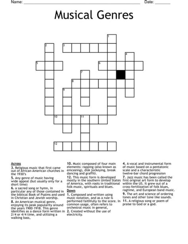 Music genre for Weezer Crossword Clue