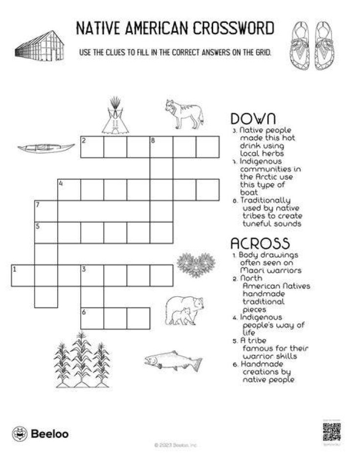 Native Americans originally of the Plains Crossword Clue