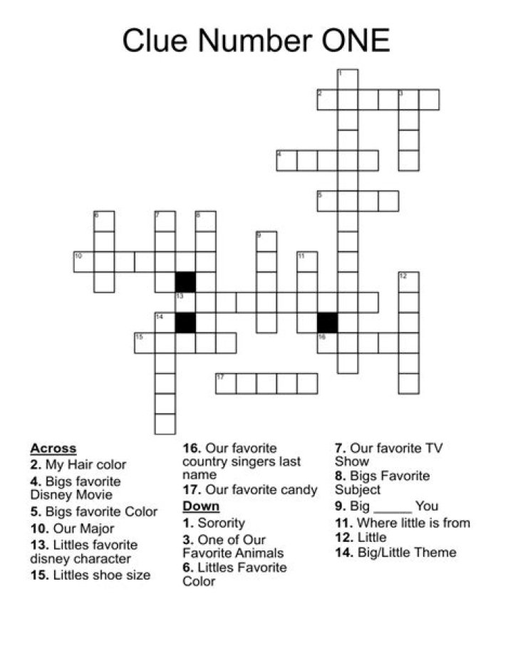 Number one, as on a chart Crossword Clue