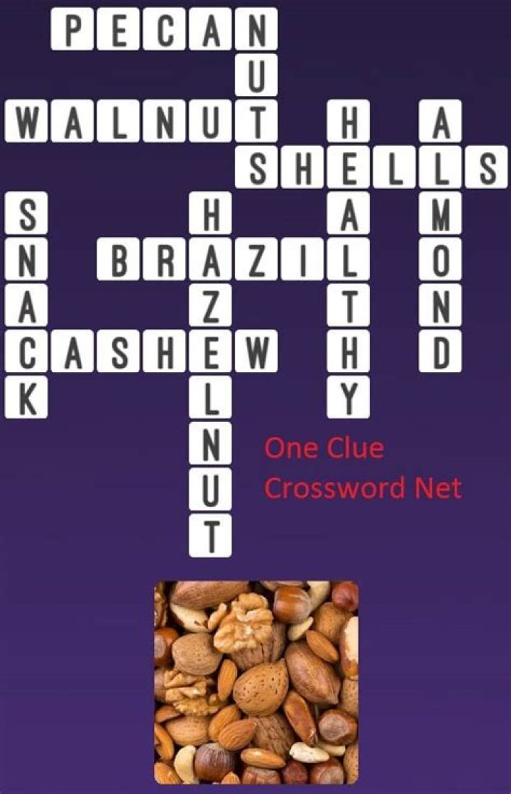Nuts about Crossword Clue