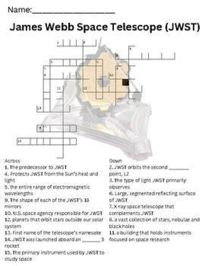 Org. that operates the James Webb telescope Crossword Clue