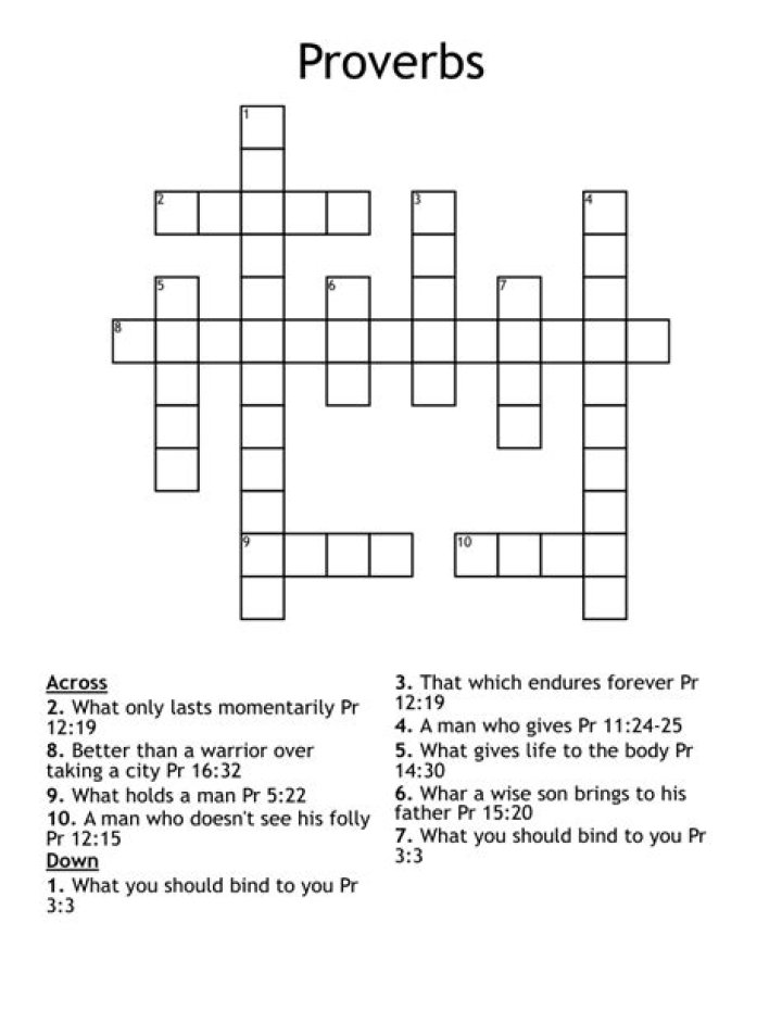 Proverbs and the like Crossword Clue