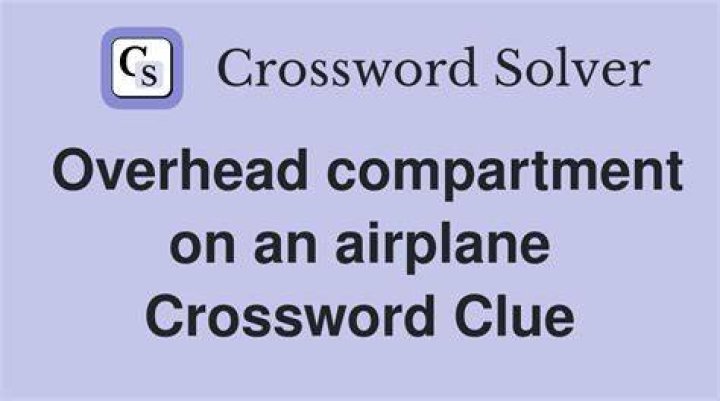 Put in a plane’s overhead compartment, say Crossword Clue