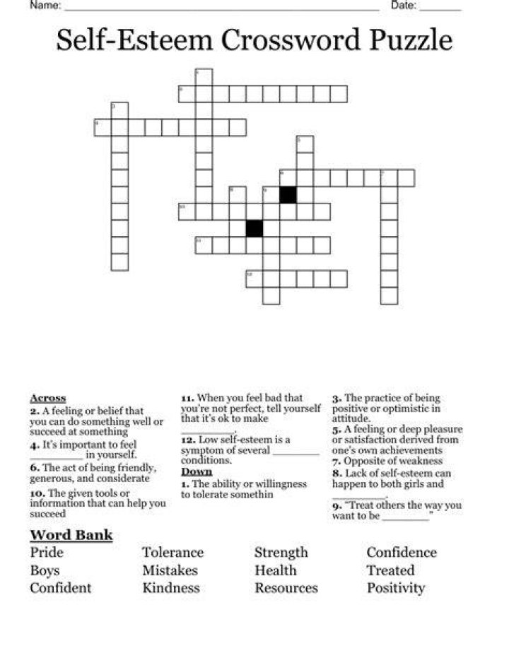 Self-esteem, from the French Crossword Clue
