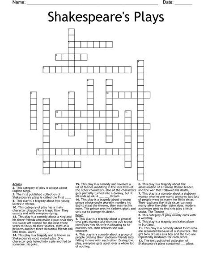 Setting of two Shakespeare plays Crossword Clue