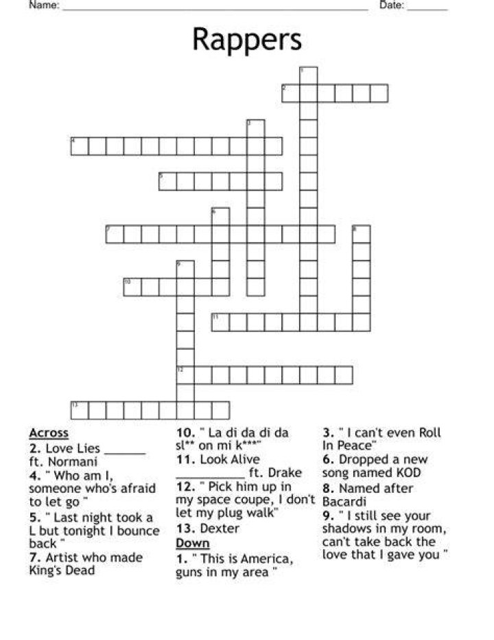 Some rappers Crossword Clue