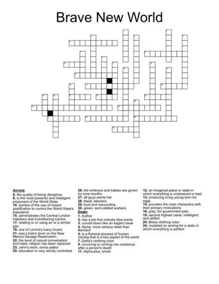Some skilled workers in “Brave New World” Crossword Clue
