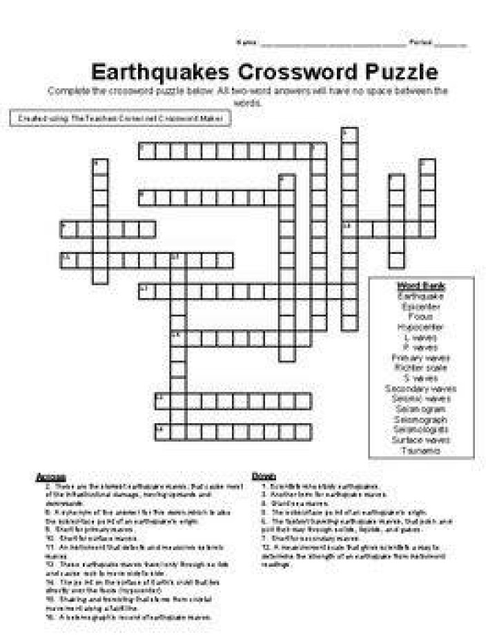 Something a seismograph detects Crossword Clue