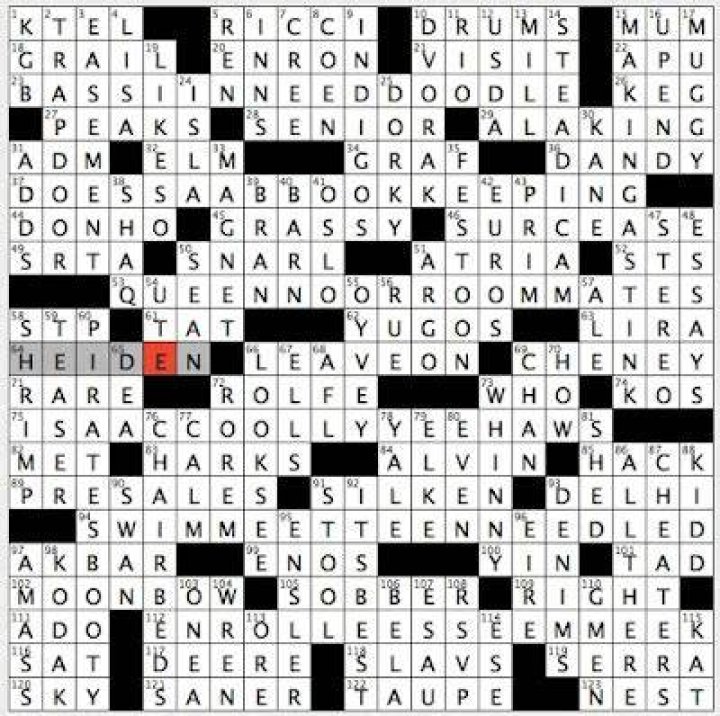 Tennis player with a record 377 cumulative weeks ranked No. 1 Crossword Clue