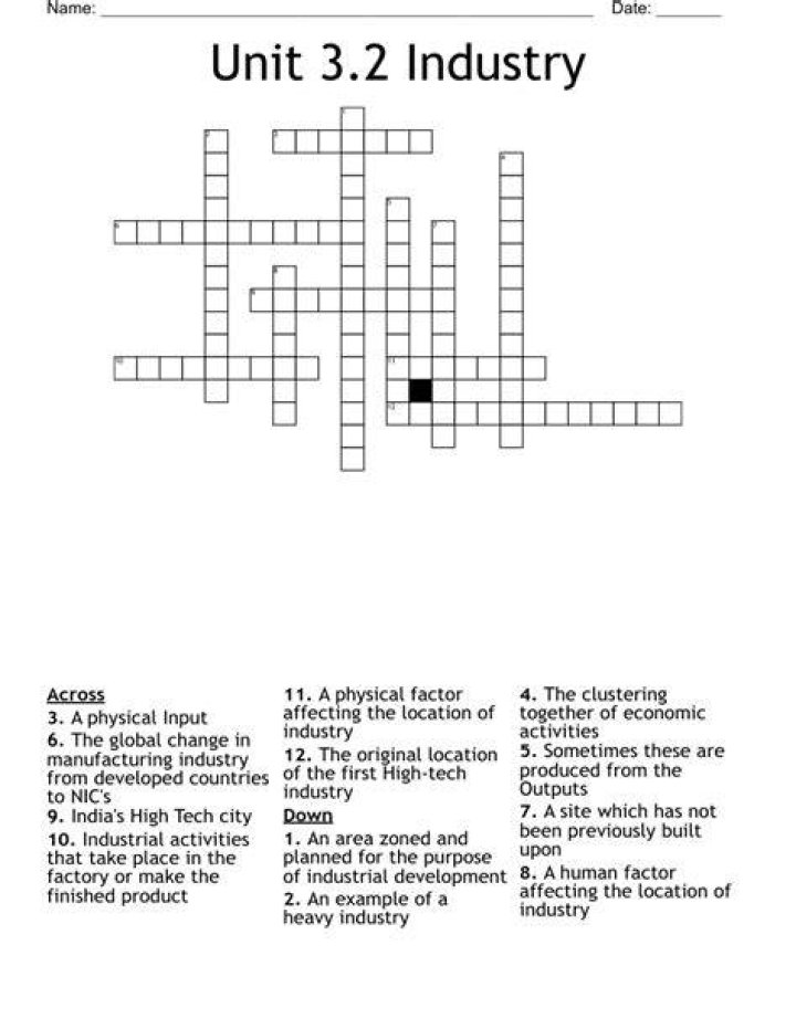 The lobbying industry Crossword Clue